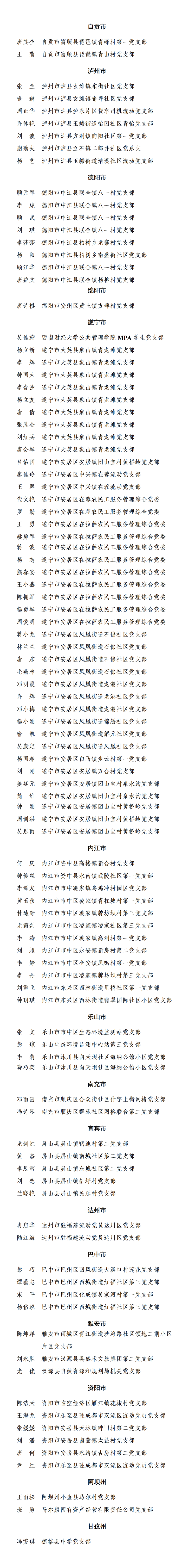 流动党员中奖名单_01.png